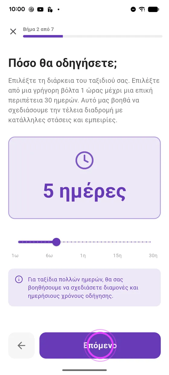 Αφετηρία και διάρκεια