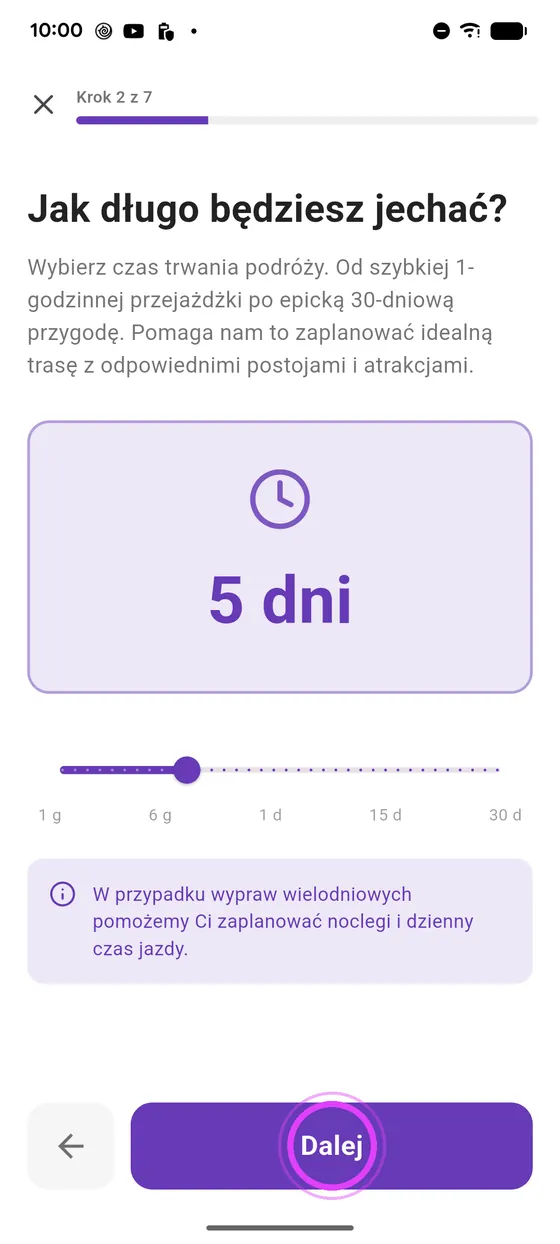 Start i czas trwania